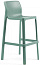 Стул пластиковый барный Nardi Net Stool