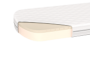 Матрас для дивана-кровати KIDI soft латекс/eco-foam 12 см (90*200 см)  по выгодным ценам с доставкой по Москве и Регионам от производителя. Более 50 видов детских кроваток, диванов, стульчиков, столов, комплектов. Доставка 24/7. Фирменная гарантия на детскую мебель.