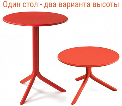 стол пластиковый обеденный nardi spritz + spritz mini в официальном магазине viva-verde.ru